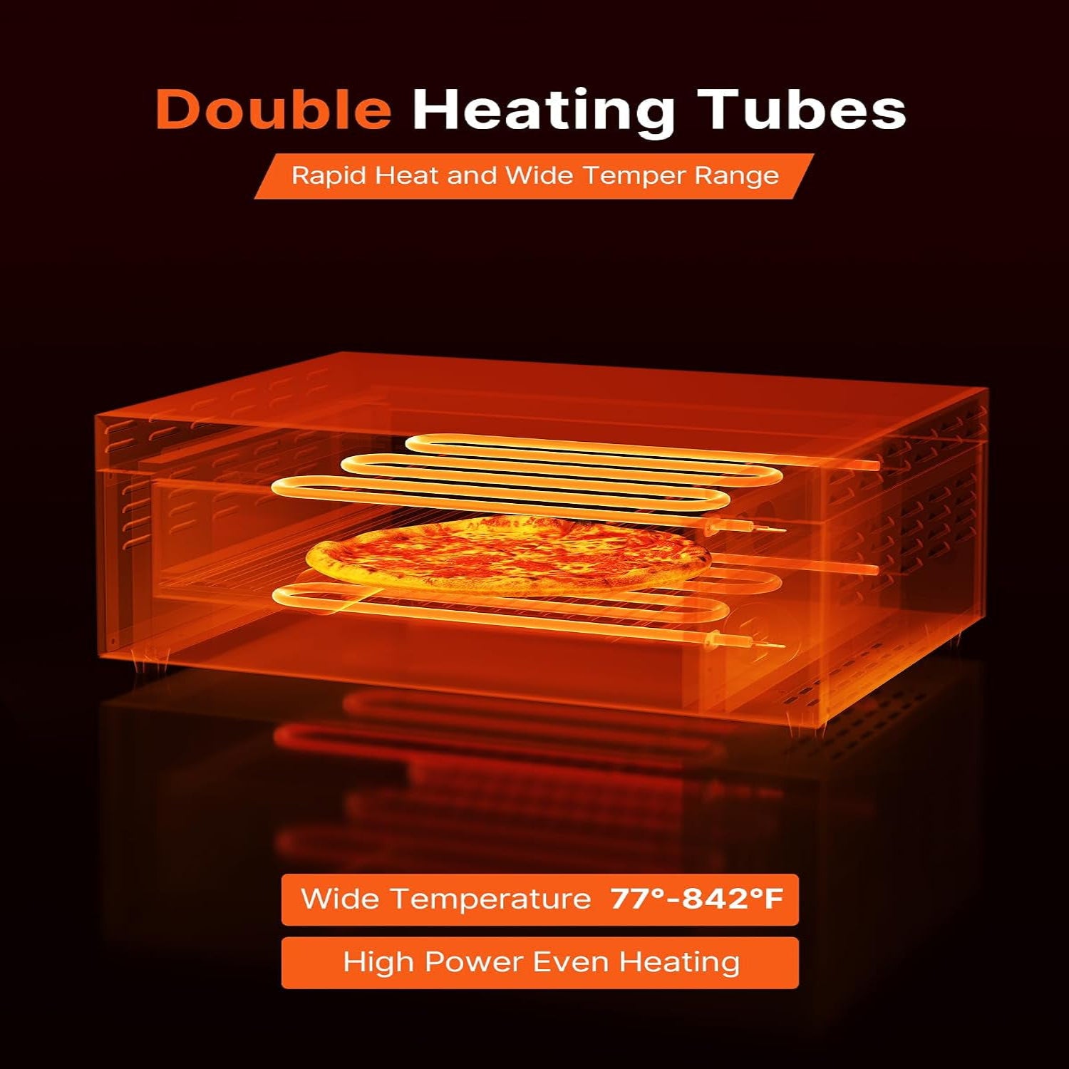 Pizza Oven Electric, 24" Commercial Countertop Pizza Oven, 842°F Max Temp, 4200W Indoor Pizza Maker with Thermometer, Dual Temp Control Knob, Even Heat Pizza Cooker for Restaurant and Home Use
