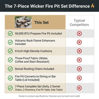 7 Piece Outdoor Patio Furniture Set, Patio Furniture Set with Fire Pit Table Rattan Wicker Patio Furniture Set, Brown Wicker & Beige Cushion — Comparison