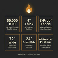 7 Piece Outdoor Patio Furniture Set, Patio Furniture Set with Fire Pit Table Rattan Wicker Patio Furniture Set, Brown Wicker & Beige Cushion — Results & Stats