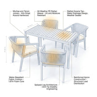Acacia Wood Outdoor Dining Set for 5, All Weather Patio Table and 4 Chairs with Rattan Wicker for Garden, Backyard, Poolside, Balcony, Light Teak — How It Works