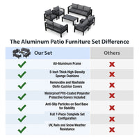 Aluminum Patio Furniture Set, 7 Piece Metal Outdoor Set, Patio Furniture Set with Waterproof Covers for Backyard Garden（Grey） — Comparison