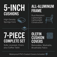 Aluminum Patio Furniture Set, 7 Piece Metal Outdoor Set, Patio Furniture Set with Waterproof Covers for Backyard Garden（Grey） — Results & Stats