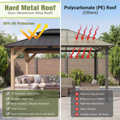 10' X 12' Wooden Gazebo,Patio Hardtop DIY Color Gazebo Wood | Permanent Pavilion with Galvanized Steel Double Metal Roof for Backyard, Deck(Windproof, Snow-Load Bearing,Rustproof)